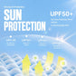 Lime green hooded sun protection coat with zip front and adjustable hem drawcord
