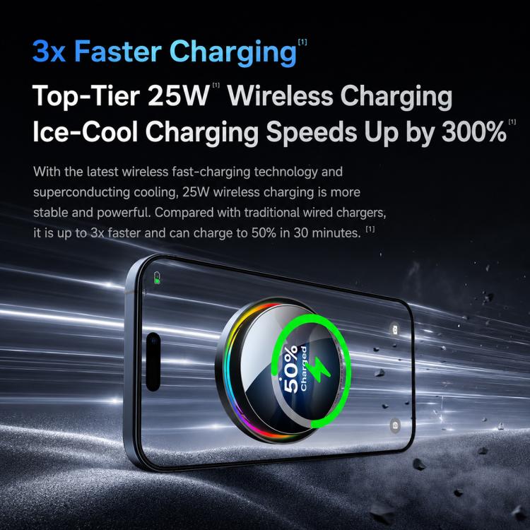 25W wireless car charger mount with multicolor LED ring holding a smartphone