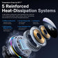 Wireless car charger heat-dissipation fan and coil assembly with reinforced fins