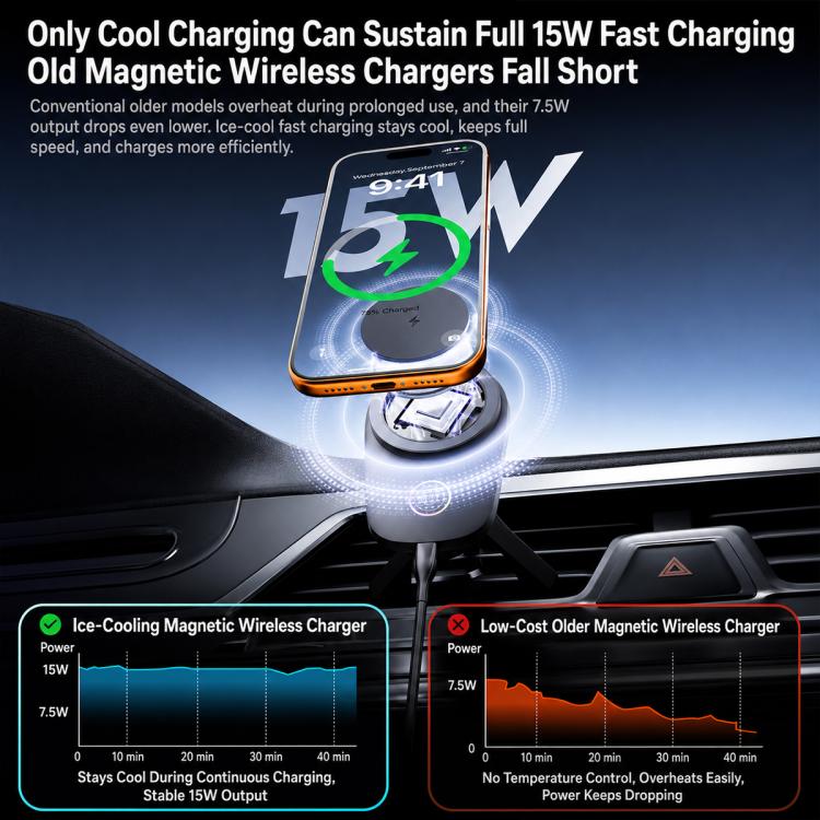 15W magnetic wireless car charger holder with phone aligned on vent mount