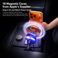 Magnetic wireless charging holder with LED ring light and phone placed on face