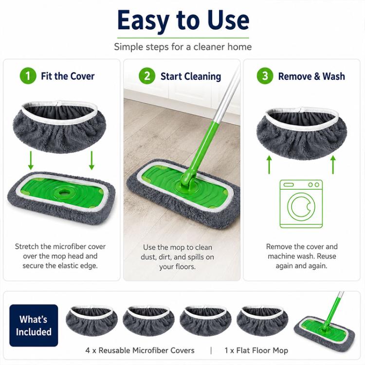 4pcs / Set For Swiffer Washable and Reusable Mop Refill Pads