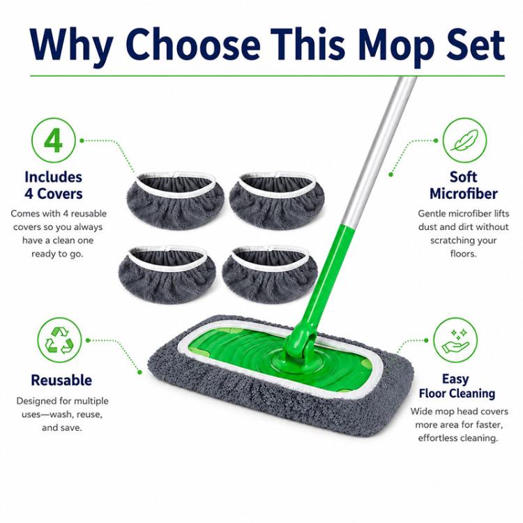 4pcs / Set For Swiffer Washable and Reusable Mop Refill Pads