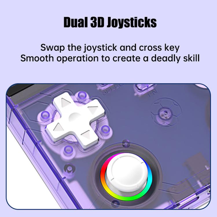 Handheld retro game console with dual 3D joysticks and circular ABXY controls