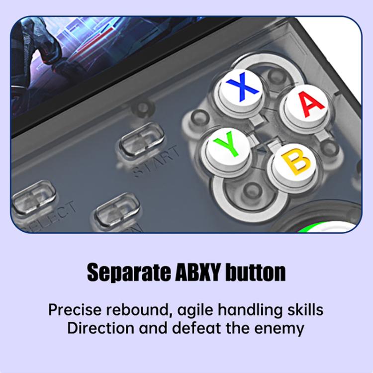 Handheld game console face with ABXY buttons and multi-direction D-pad