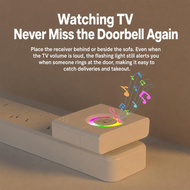 XY-603 Wireless Home Long Distance Smart Remote Control Doorbell, EU Plug, US Plug