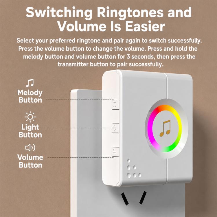 XY-603 Wireless Home Long Distance Smart Remote Control Doorbell, EU Plug, US Plug