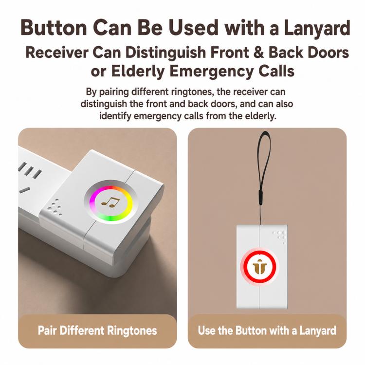XY-603 Wireless Home Long Distance Smart Remote Control Doorbell, EU Plug, US Plug