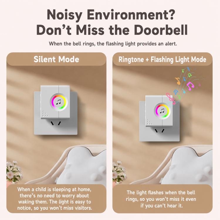 XY-603 Wireless Home Long Distance Smart Remote Control Doorbell, EU Plug, US Plug