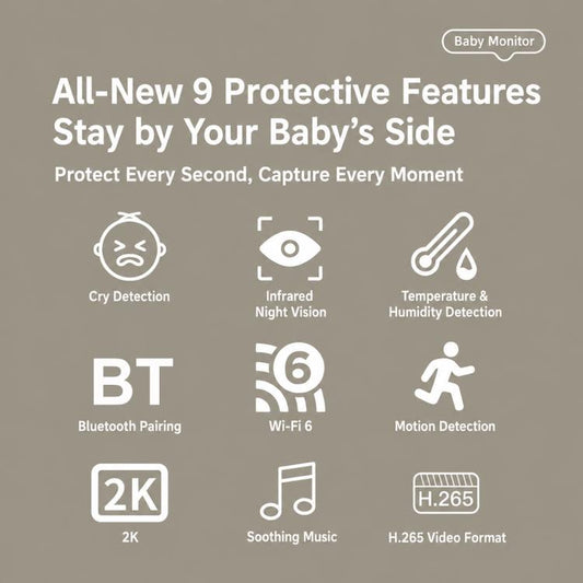 C13 2K 3MP Wireless Wi-Fi Baby Monitor Care Camera, EU Plug