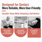 Senior call system infographic showing a person using a white call button and receiving alerts.