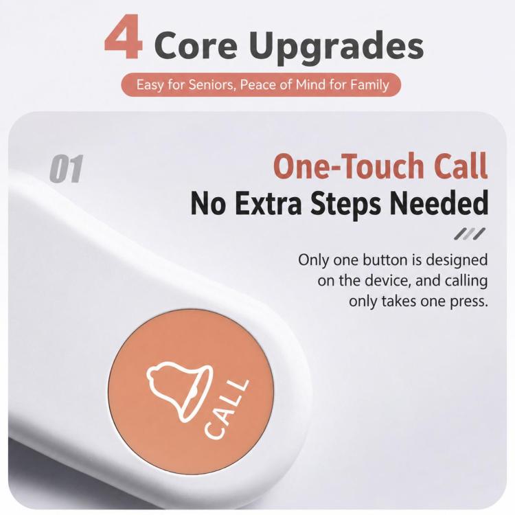 Close-up of a white oval call button with an orange CALL icon.