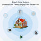 NEO NAS-STH01W WiFi Smart Soil Sensor, STH01W