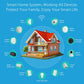 WiFi smart water valve module with brass ends shown on smart home system diagram