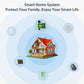 NEO NAS-WV03W WiFi Smart Sprinkler Timer, WV03W