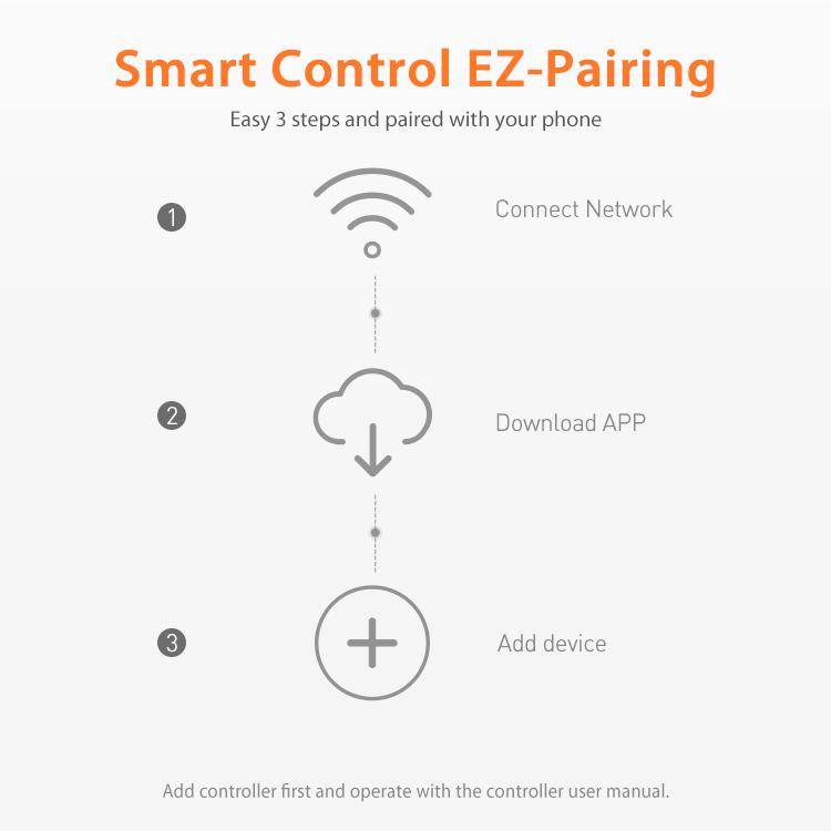 WiFi water leak alarm EZ-pairing steps diagram for connecting the controller to WiFi