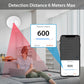NEO NAS-PS10W WiFi Human Presence Sensor Pro Ceiling Mounting