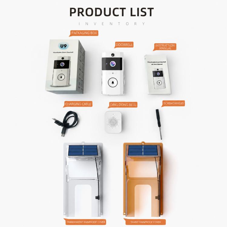 Smart doorbell kit with doorbell unit, charging cable, and transparent protective cover