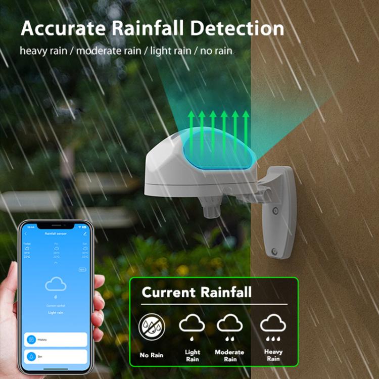 NEO NAS-RD01W WiFi Smart Rain Sensor