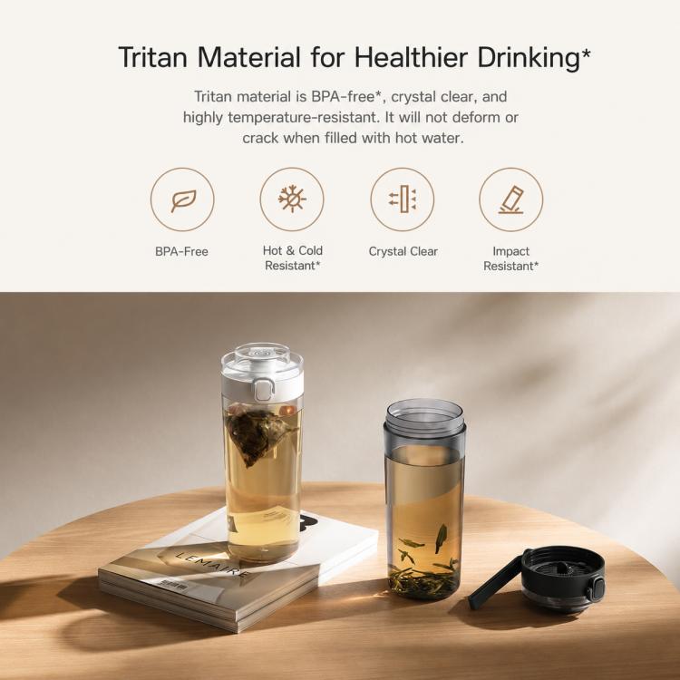 Xiaomi Mijia Portable Water Bottle