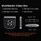 Car smart box accessory set diagram with ports, micro SD, SIM, Type-C and HDMI