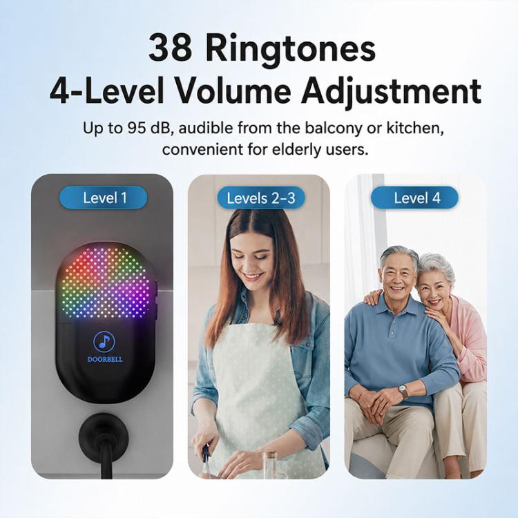 XY-802 Smart Home Wireless Doorbell 433Hz Elderly Wireless Elderly and Patients Emergency Call Button, US Plug, EU Plug