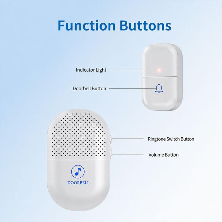 XY-802 Smart Home Wireless Doorbell 433Hz Elderly Wireless Elderly and Patients Emergency Call Button, US Plug, EU Plug