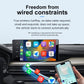 Wireless CarPlay adapter setup with car dashboard display and connected phone