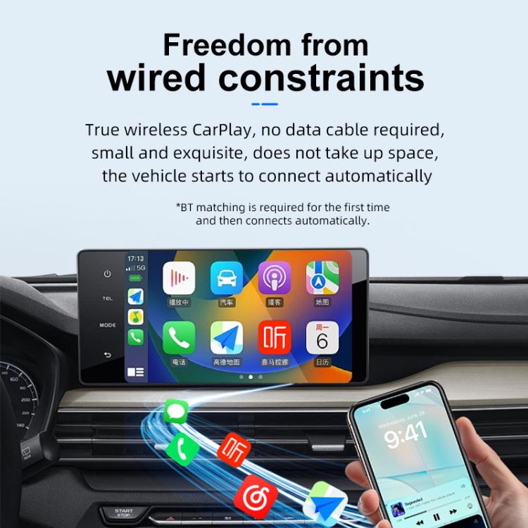 Wireless CarPlay adapter setup with car dashboard display and connected phone