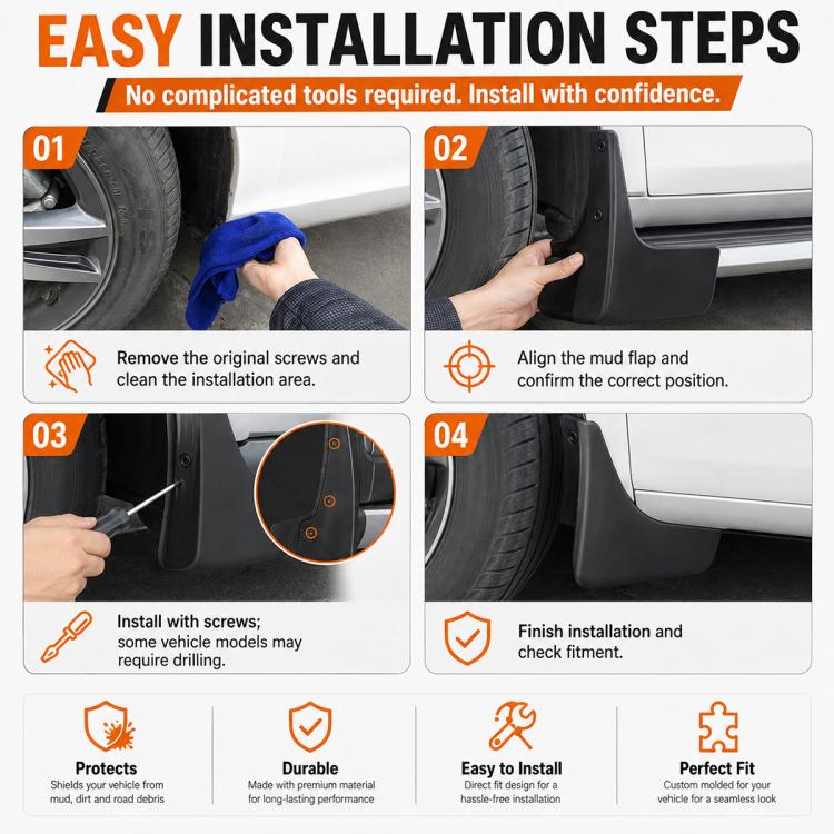 Mud flap installation steps showing mounting, aligning, and finishing for a secure fit