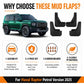 Black 4-piece mud flap set with flexible PP material for custom wheel fit