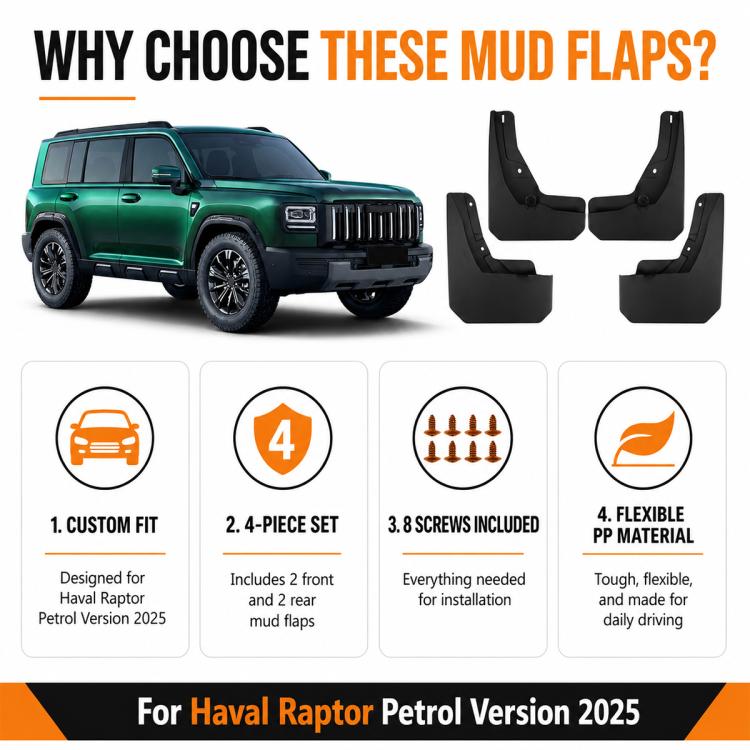 Black 4-piece mud flap set with flexible PP material for custom wheel fit