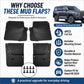 Black 4-piece mud flap set for Haval H9 2024 with mounting screws