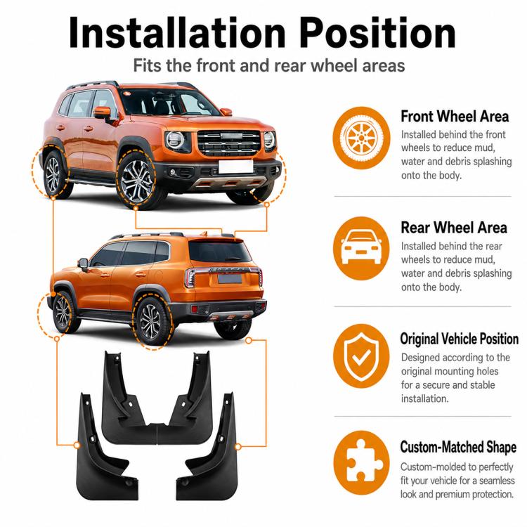 Mud flap set for front and rear wheel areas with original-position mounting design