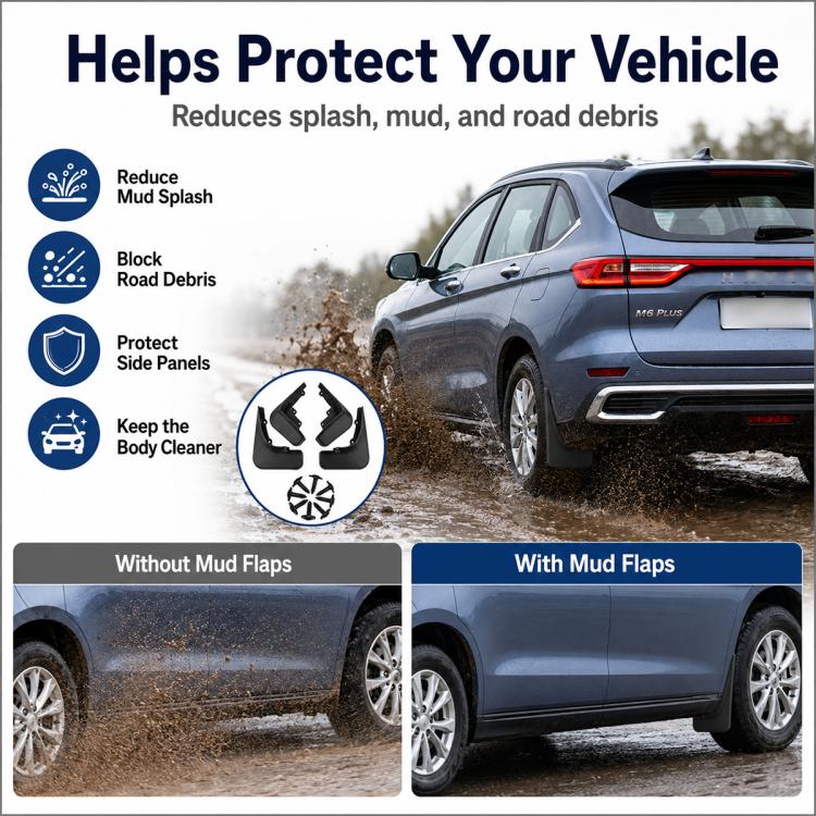 Wheel splash flaps that help reduce mud splash and road debris, black set