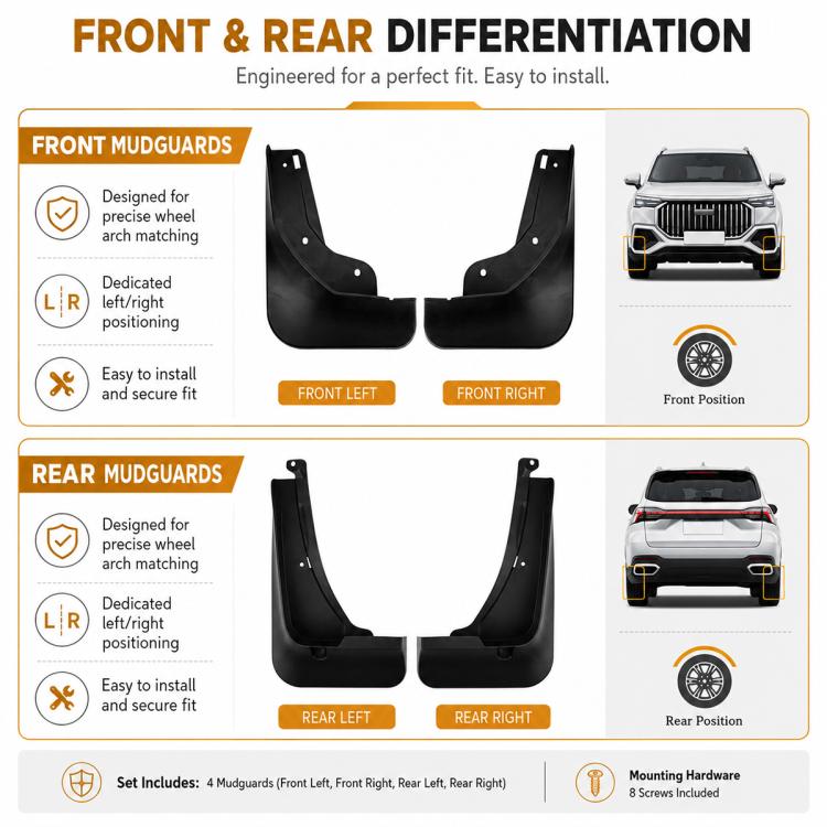 Front and rear mudguard set with left/right pieces, engineered for precise fit