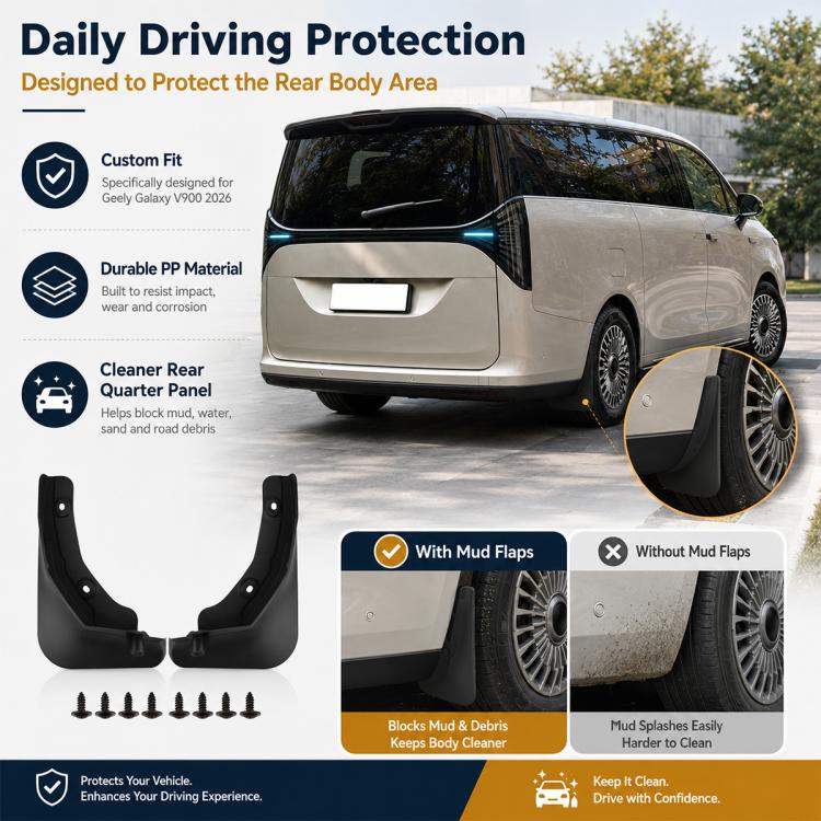 Rear wheel splash flaps for rear body area, black guards, 2-piece set