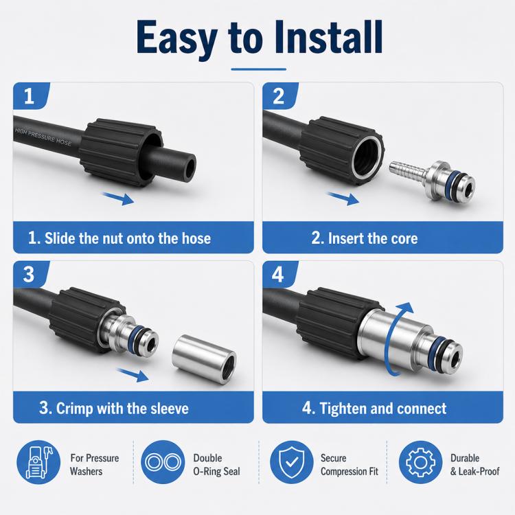 High-pressure hose connector installation with black sleeve and silver core parts