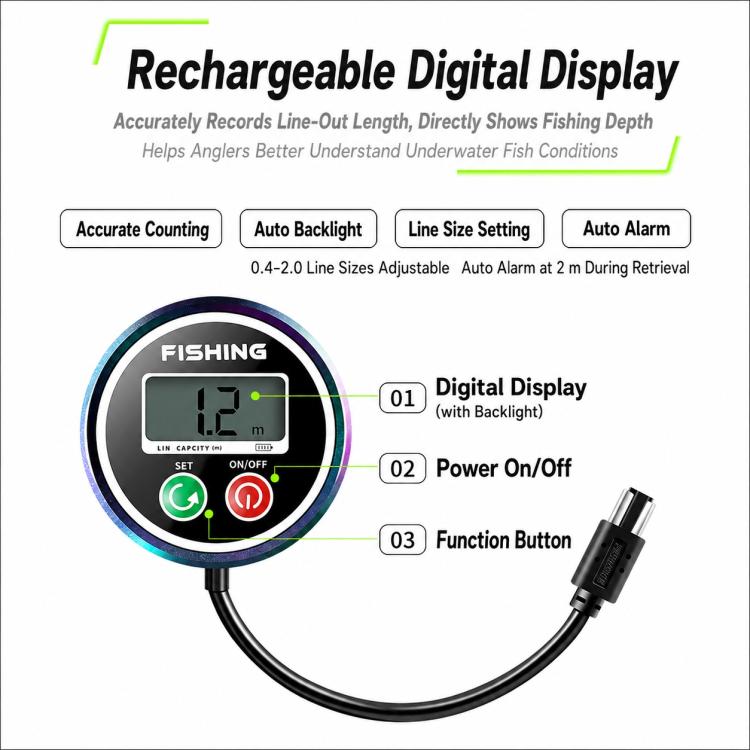 Fishing reel face with circular digital display screen and buttons for depth and line
