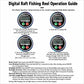 Fishing reel digital display with function icons and operation steps on backdrop