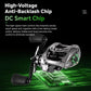 Electroplated DC Electronic Magnetic Brake Baitcasting Fishing Reel, Left Hand, Right Hand