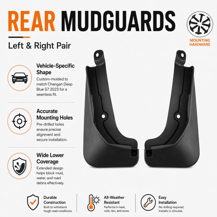 Rear mudguard splash flaps, two black left/right guards with mounting holes