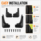 Splash flaps installation kit with four guards and included screws