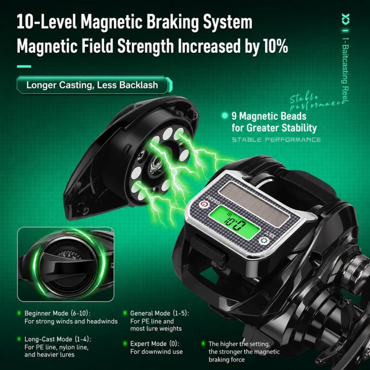 Black baitcasting reel with digital line display and green magnetic brake light effect