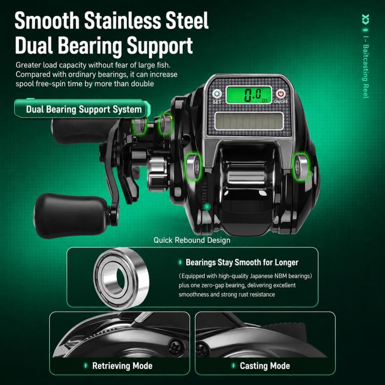 Baitcasting reel with digital line counter display and dual side bearing housing