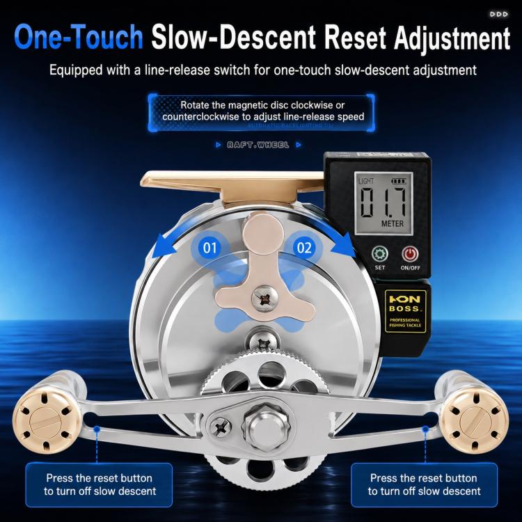 Fishing reel with digital display and one-touch slow-descent reset adjustment knob