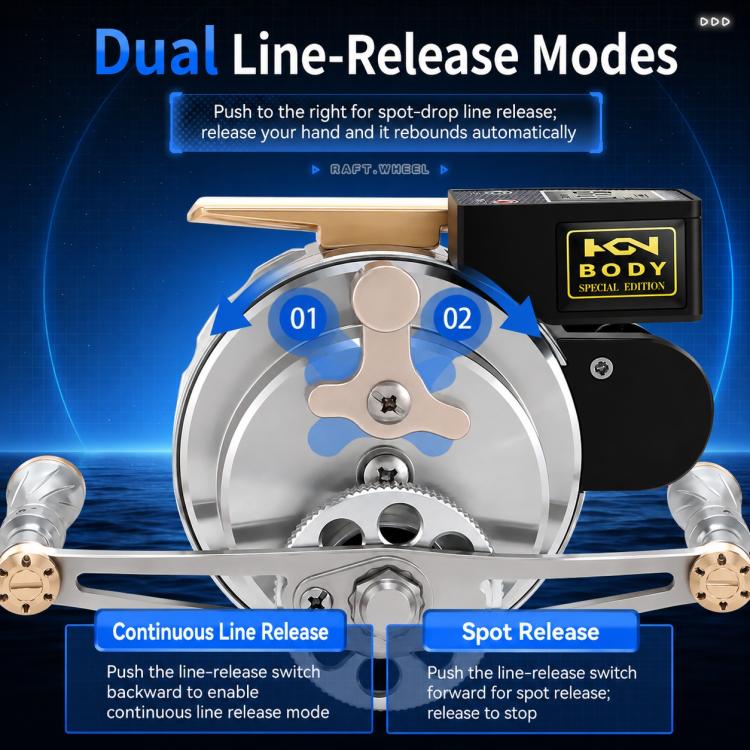 Fishing reel with dual line-release modes switch and digital control display