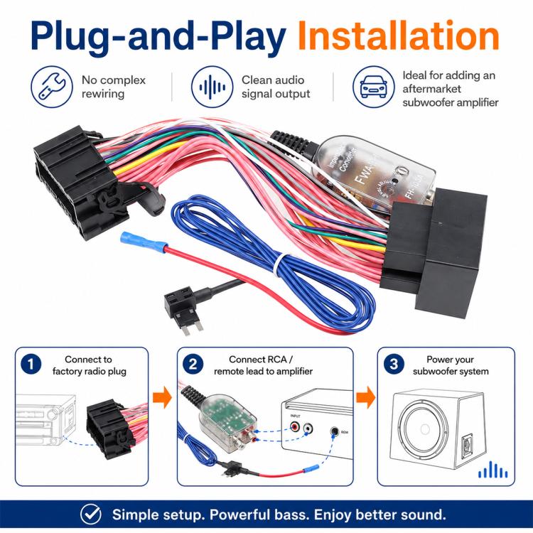 Subwoofer amplifier harness with multi-pin plugs, blue wiring, and remote turn-on lead