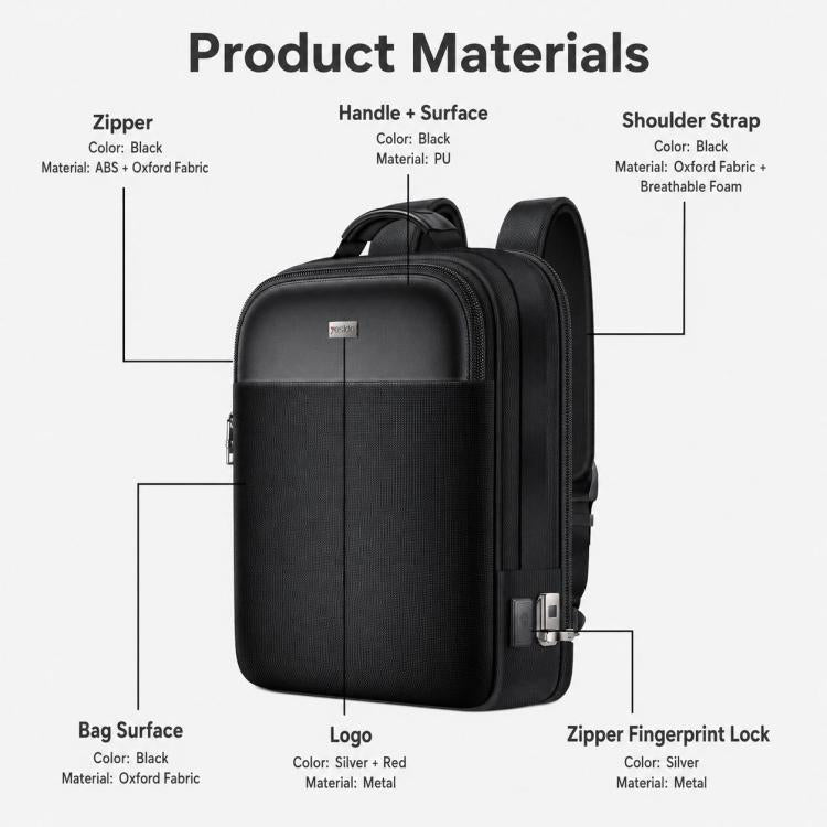 Yesido WB65 Fingerprint Lock Smart Backpack, WB65