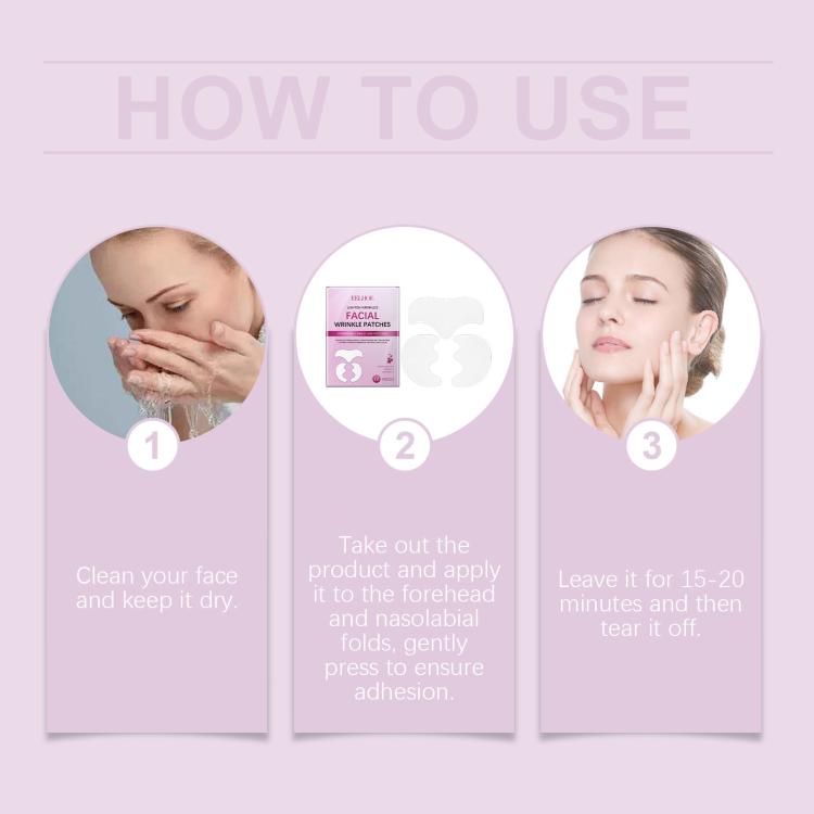 Facial wrinkle patch usage guide with three step panels and patch application